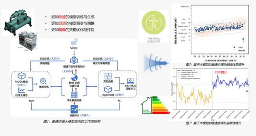 園區(qū)管理迎新利器，企業(yè)盒子智慧園區(qū)解決方案破解運(yùn)營增效難題