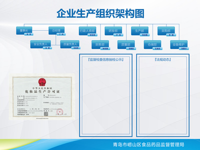美業(yè)與健康行業(yè)的企業(yè)管理 通過高效會(huì)議活動(dòng)驅(qū)動(dòng)業(yè)務(wù)增長(zhǎng)