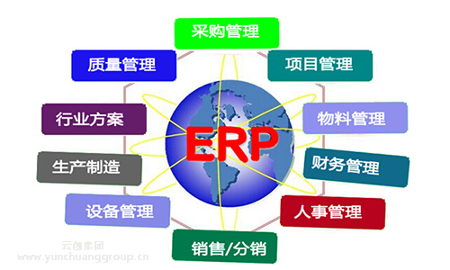 正視ERP系統(tǒng) 建筑企業(yè)數(shù)字化轉(zhuǎn)型的基石